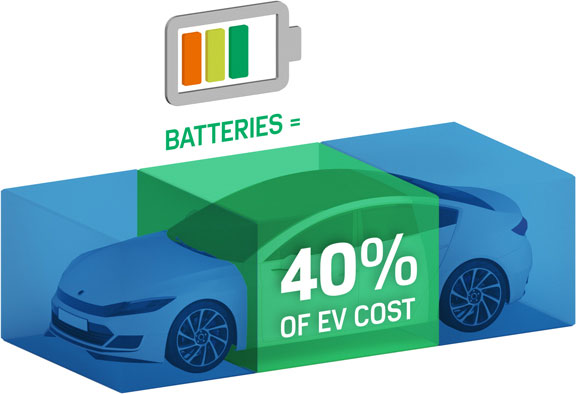 clip_image003.jpg Game changer