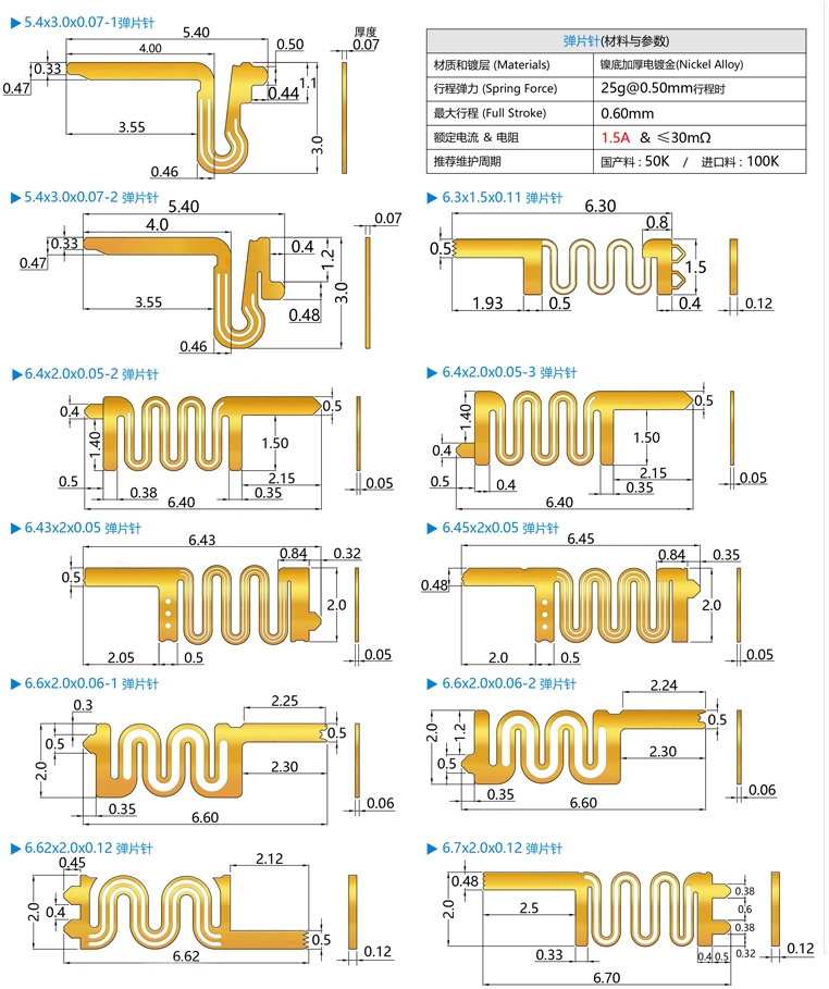 大電流彈片探針